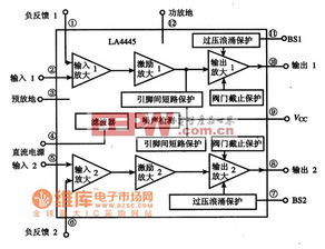 綜合電路圖與集成電路 現(xiàn)代電子技術(shù)的核心